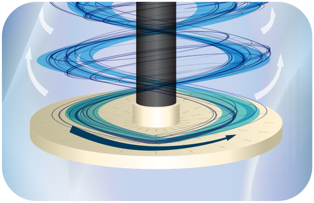 AquaHelix Technology Illustration
